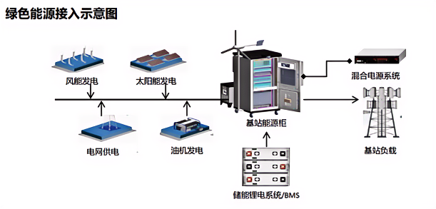 非凡娱乐-科技赋能场景,让娱乐更有趣!